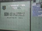 Salah Satu Guru Wali Kelas SDN Negeri 2 Pandean Terindikasi Covid 19.Ini Klarifikasi Dari Sekolah
