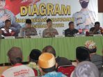 Kapolres Pasuruan Laksanakan Dialog Bersama Masyarakat (Diagram) Kecamatan Tutur