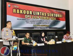 Polresta Banyuwangi Gelar Rakor Eksternal untuk Operasi Lilin Semeru 2024 Jelang Nataru