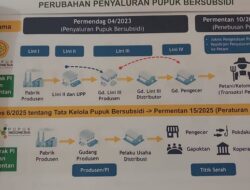 Skema Baru Penyaluran Pupuk Subsidi di Tuban Mulai Berlaku Besok
