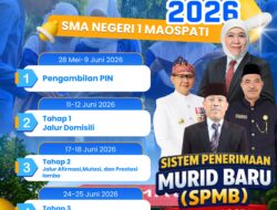 Sosialisasi SPMB 2026 SMA Negeri 1 Maospati Siapkan 10 Rombel Berikut Tahapan Seleksi